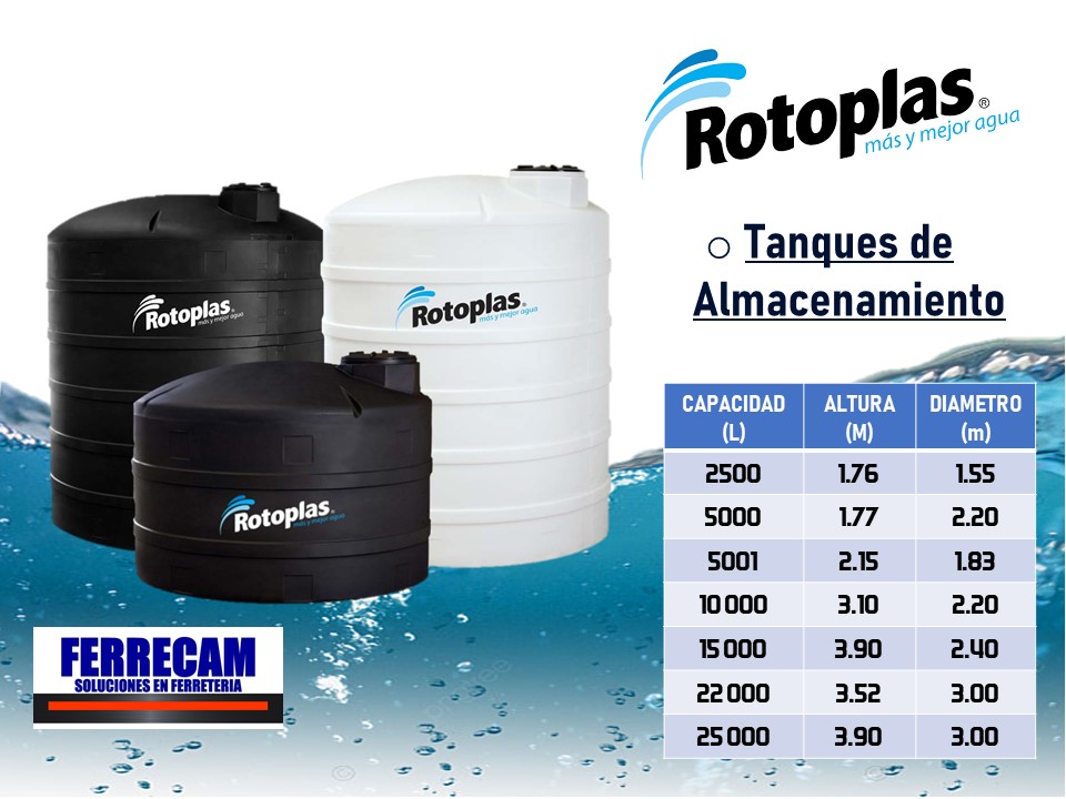 https://0201.nccdn.net/1_2/000/000/0cb/786/tanques-de-almacenamiento.jpg