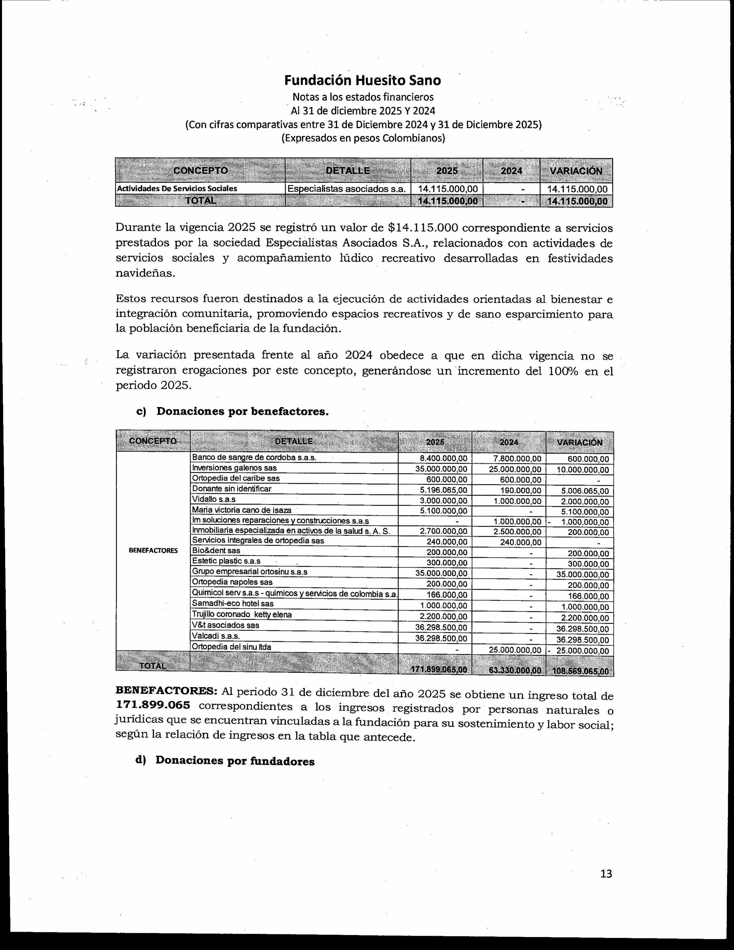 https://0201.nccdn.net/1_2/000/000/0cb/ca8/estados-financieros-huesito-sano-im%C3%A1genes-8.jpg