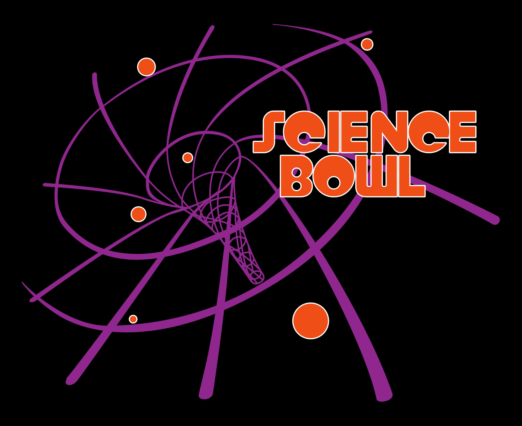Science Bowl 2010 Branding