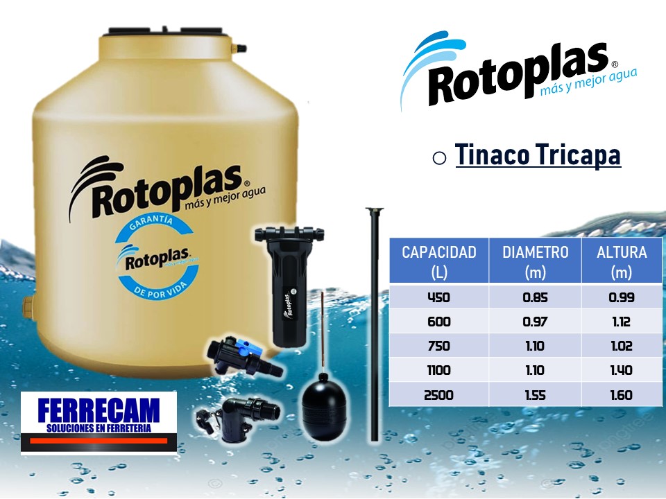 https://0201.nccdn.net/1_2/000/000/0d1/fc5/tinaco-tricapa.jpg