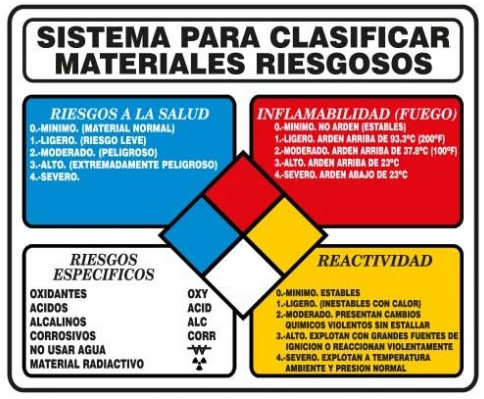 Medidas: 50x60.
Acabados: Normal.
