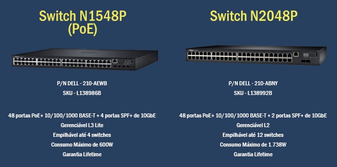 switch dell emc n1548p n2048p
