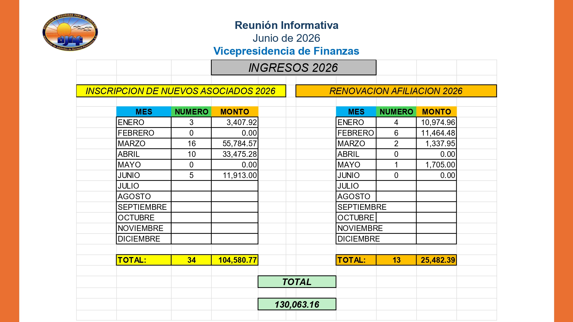 https://0201.nccdn.net/1_2/000/000/0d5/f30/reuni%C3%93n-informativa-23-jul-2026---copia_page-0018.jpg