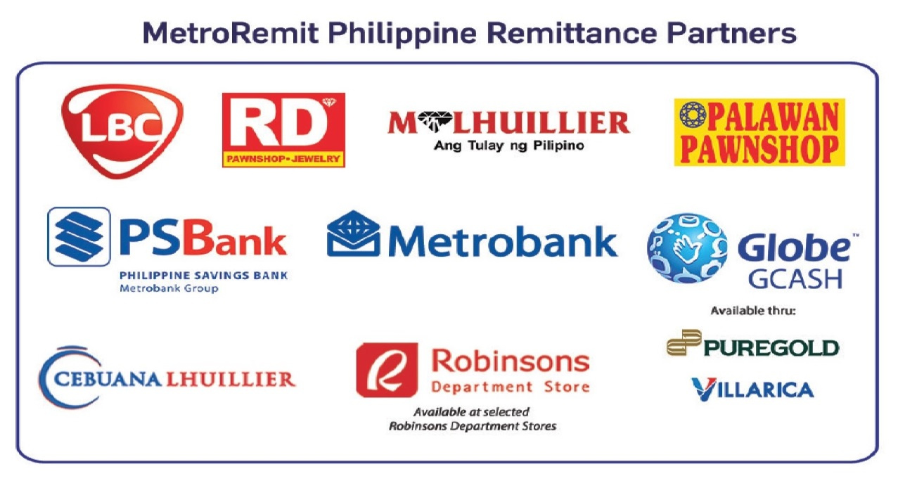 Metro Remittance Uk Ltd Frequenty Asked Questions