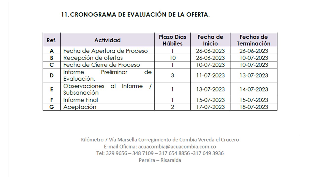 Cronograma convocatoria 001/2023 Cronograma convocatoria 001/2023