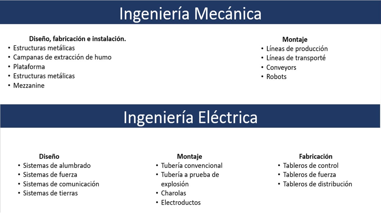 Hombre de negocios con traje sosteniendo una tableta en una fábrica moderna iluminada.