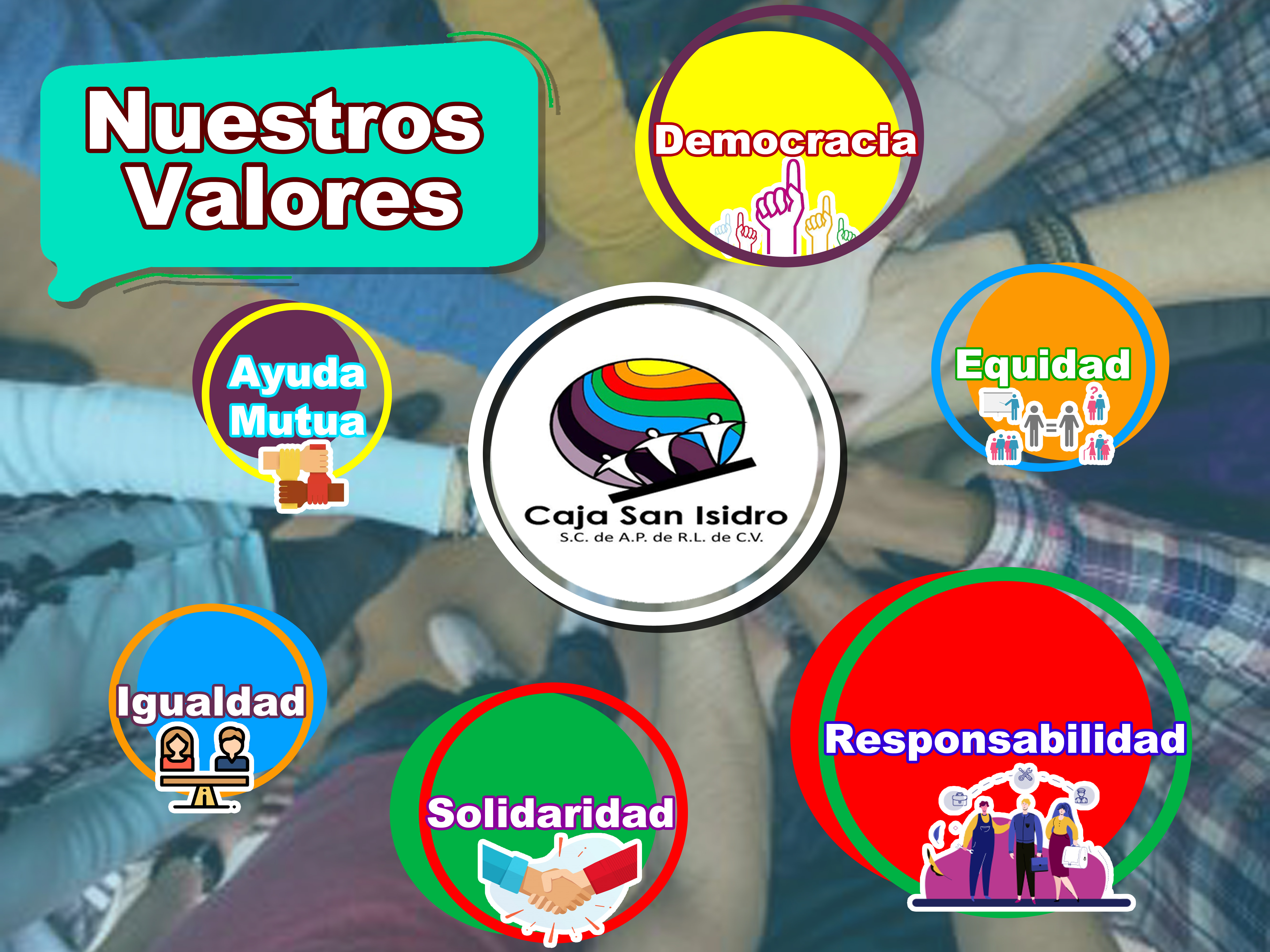 https://0201.nccdn.net/1_2/000/000/0d7/e87/valores.jpg
