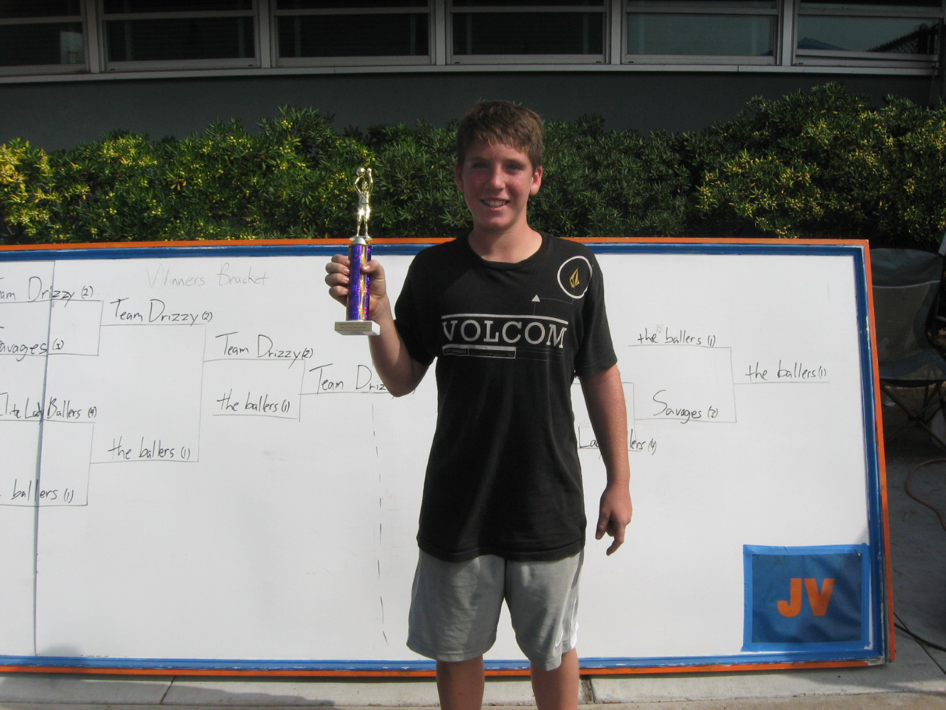 Sportsmanship: Justin Anderson