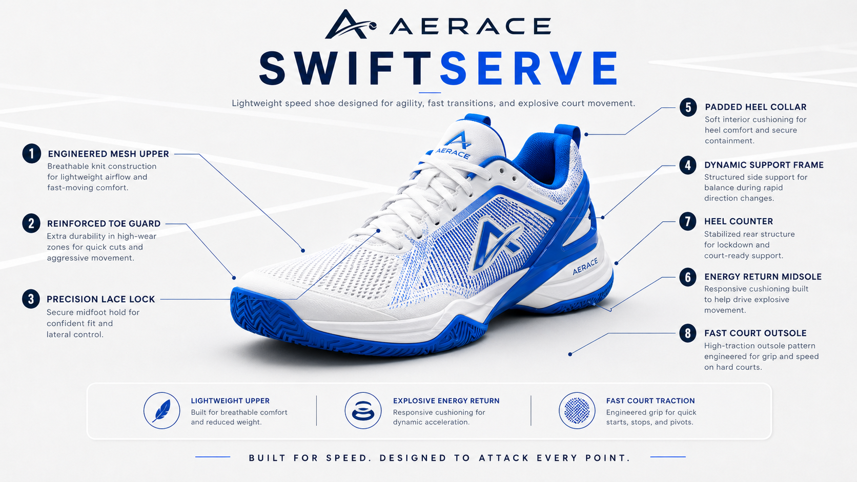 https://0201.nccdn.net/1_2/000/000/0dd/d3b/aerace_003.png