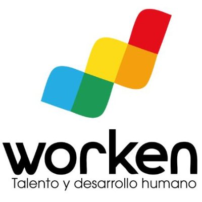 Worken, Talento humano