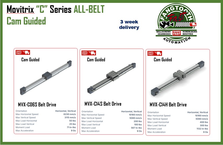 Linear Belt Actuator- Movitrix - C - Cam Buided