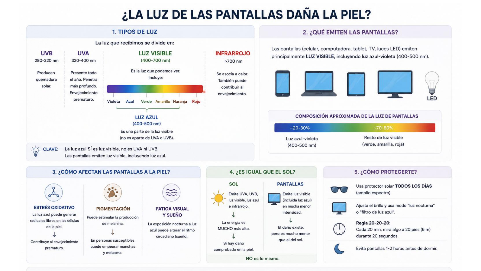 https://0201.nccdn.net/1_2/000/000/0e3/7fe/pl%C3%A1tica-s.m.-sol-y-piel_page-0008.jpg