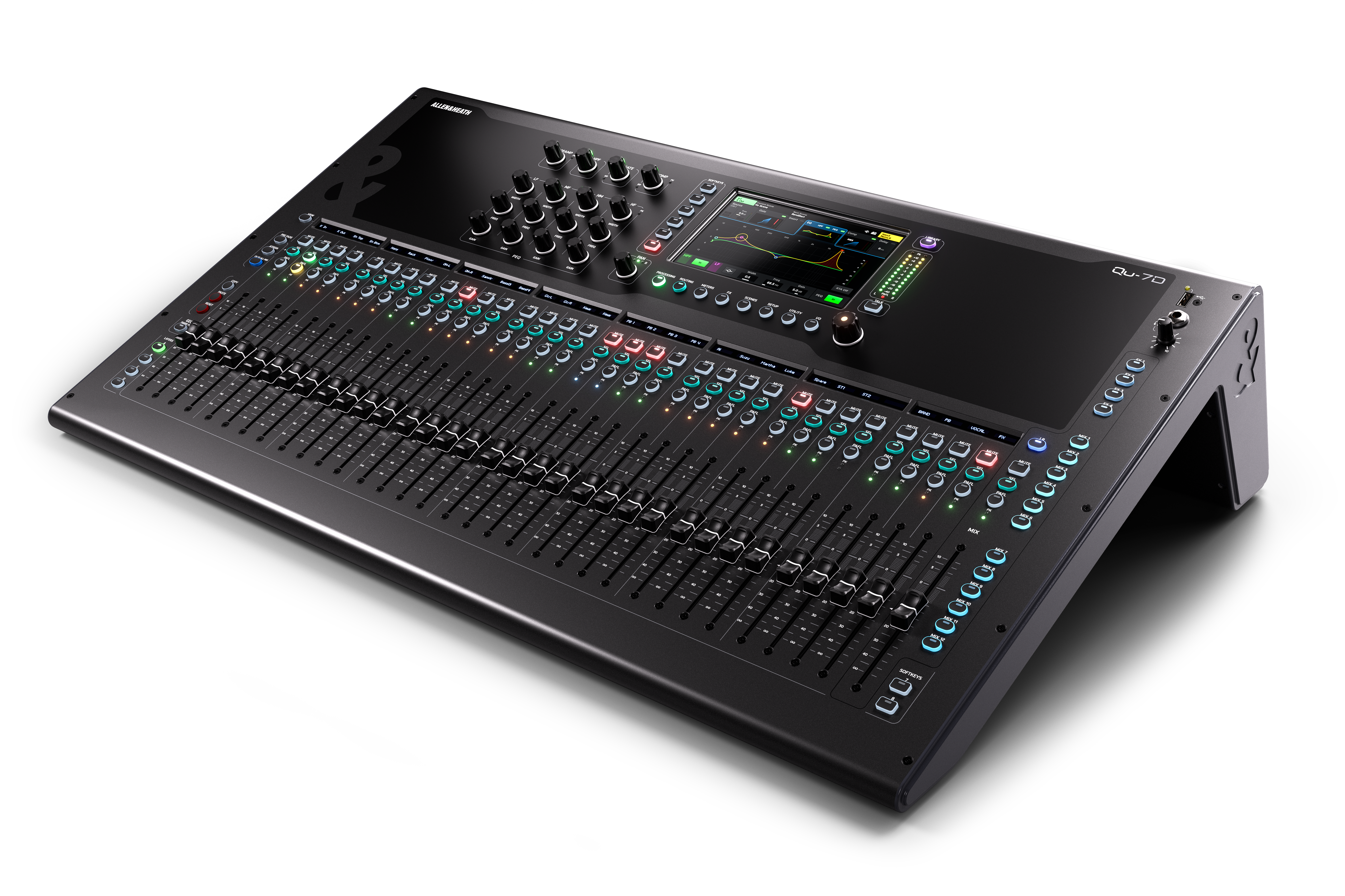 Allen & Heath