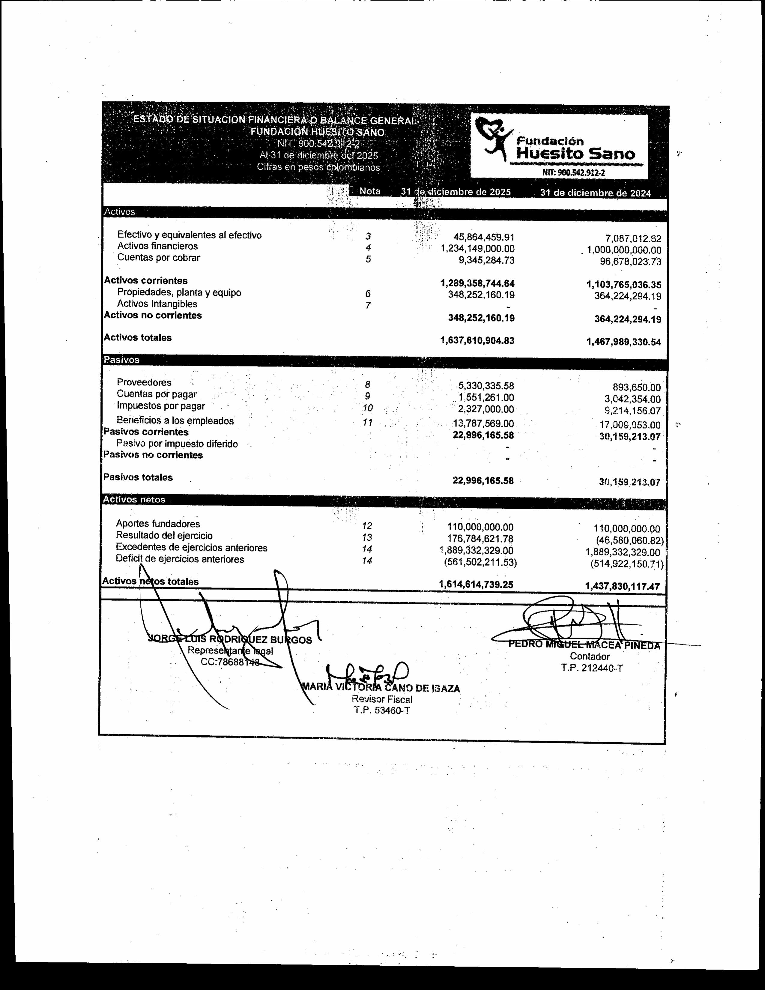 https://0201.nccdn.net/1_2/000/000/0e8/704/estados-financieros-huesito-sano-im%C3%A1genes-24.jpg