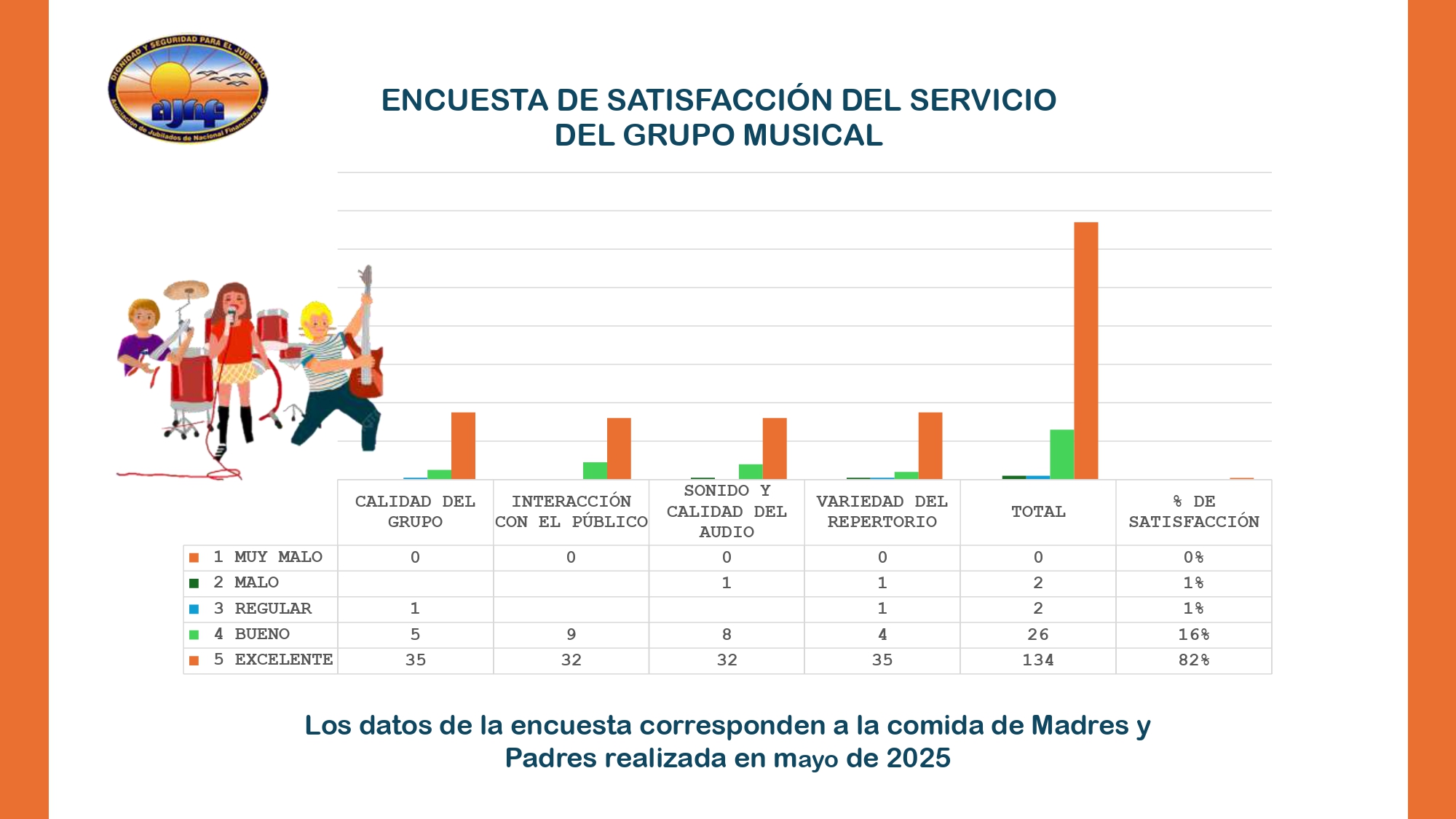 https://0201.nccdn.net/1_2/000/000/0eb/793/20250626-informe-mayo-2025_page-0019.jpg