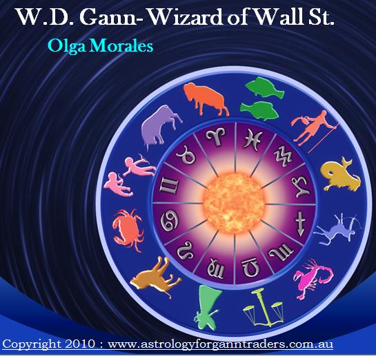 W.D. Gann - Wizard of Wall St