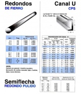 Redondos de fierro, Canal U y semi flecha