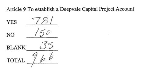 On 11/7/2023 the citizens of Limerick voted to establish a Deepvale Project and move any residual funds from the Hollandville Project into the new capital project.