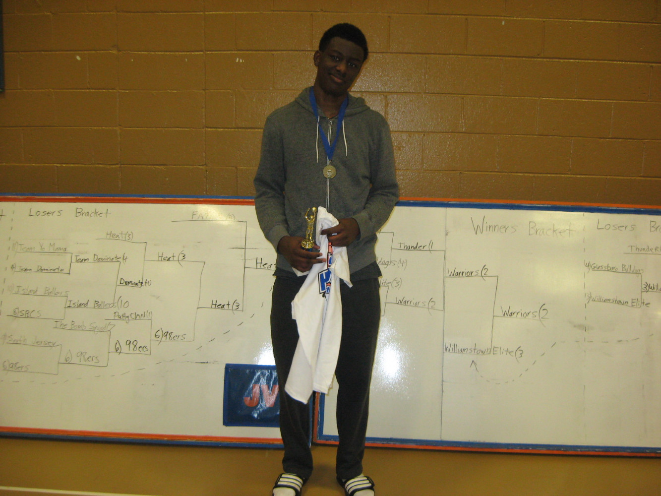 Varsity MVP: John Hevalow