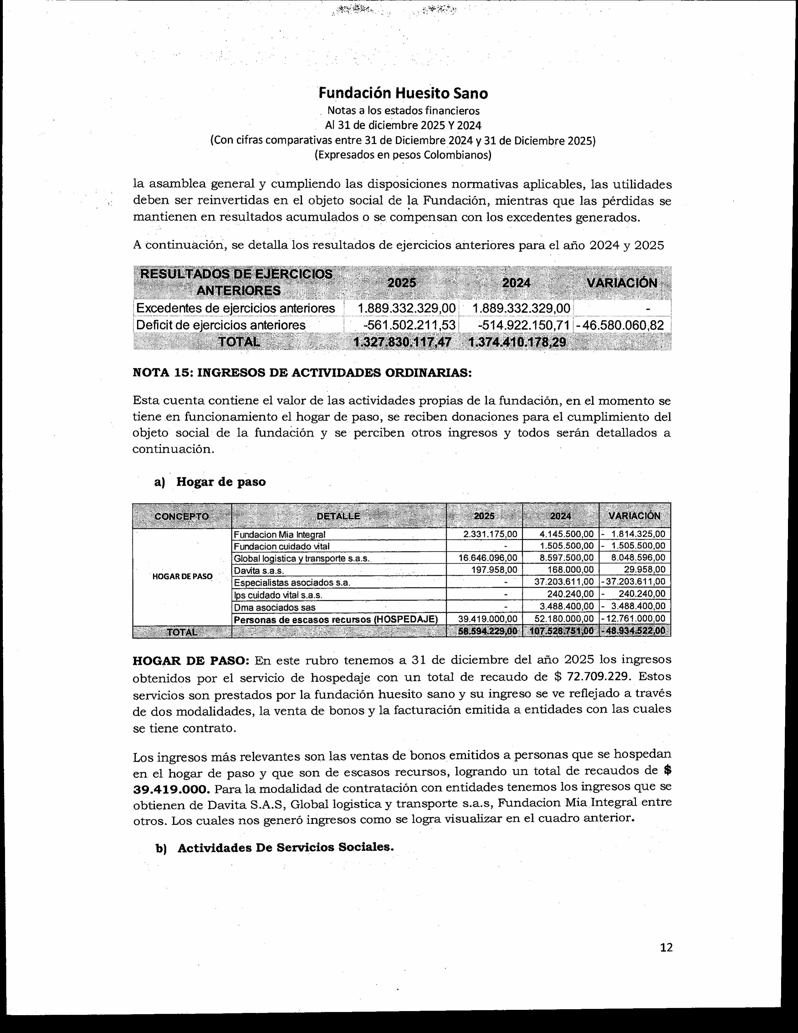 https://0201.nccdn.net/1_2/000/000/0f1/f22/estados-financieros-huesito-sano-im%C3%A1genes-9.jpg