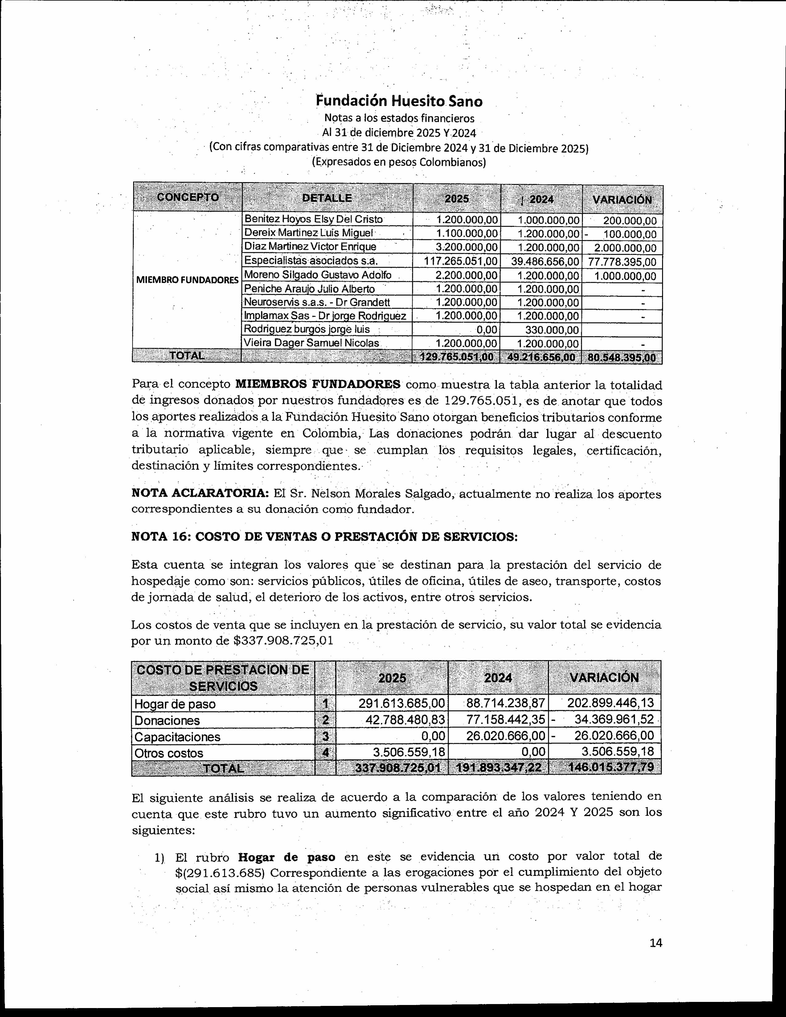 https://0201.nccdn.net/1_2/000/000/0f5/003/estados-financieros-huesito-sano-im%C3%A1genes-7.jpg