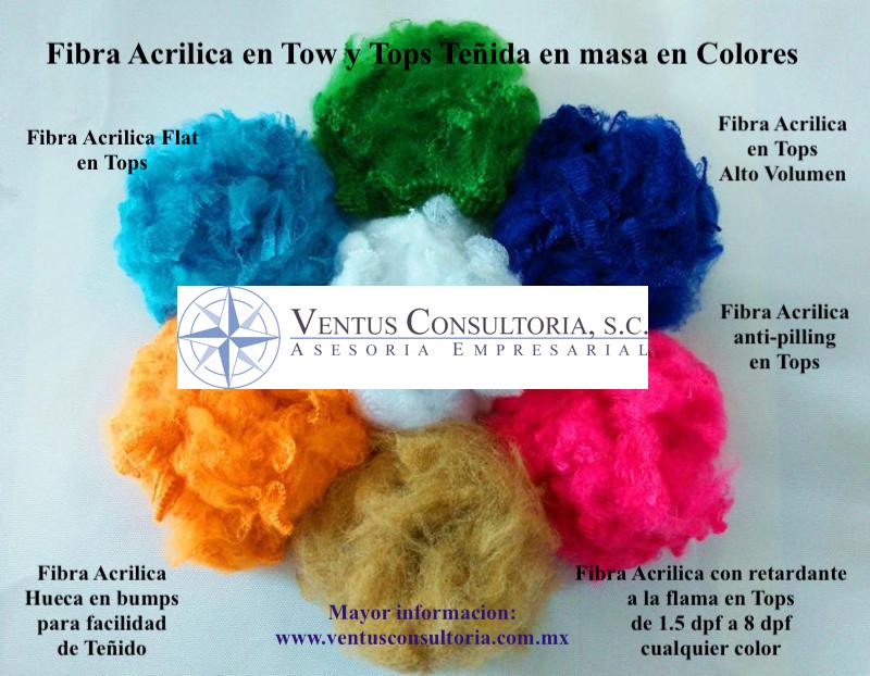 https://0201.nccdn.net/1_2/000/000/0f5/26e/tipos-de-acrilico.jpg