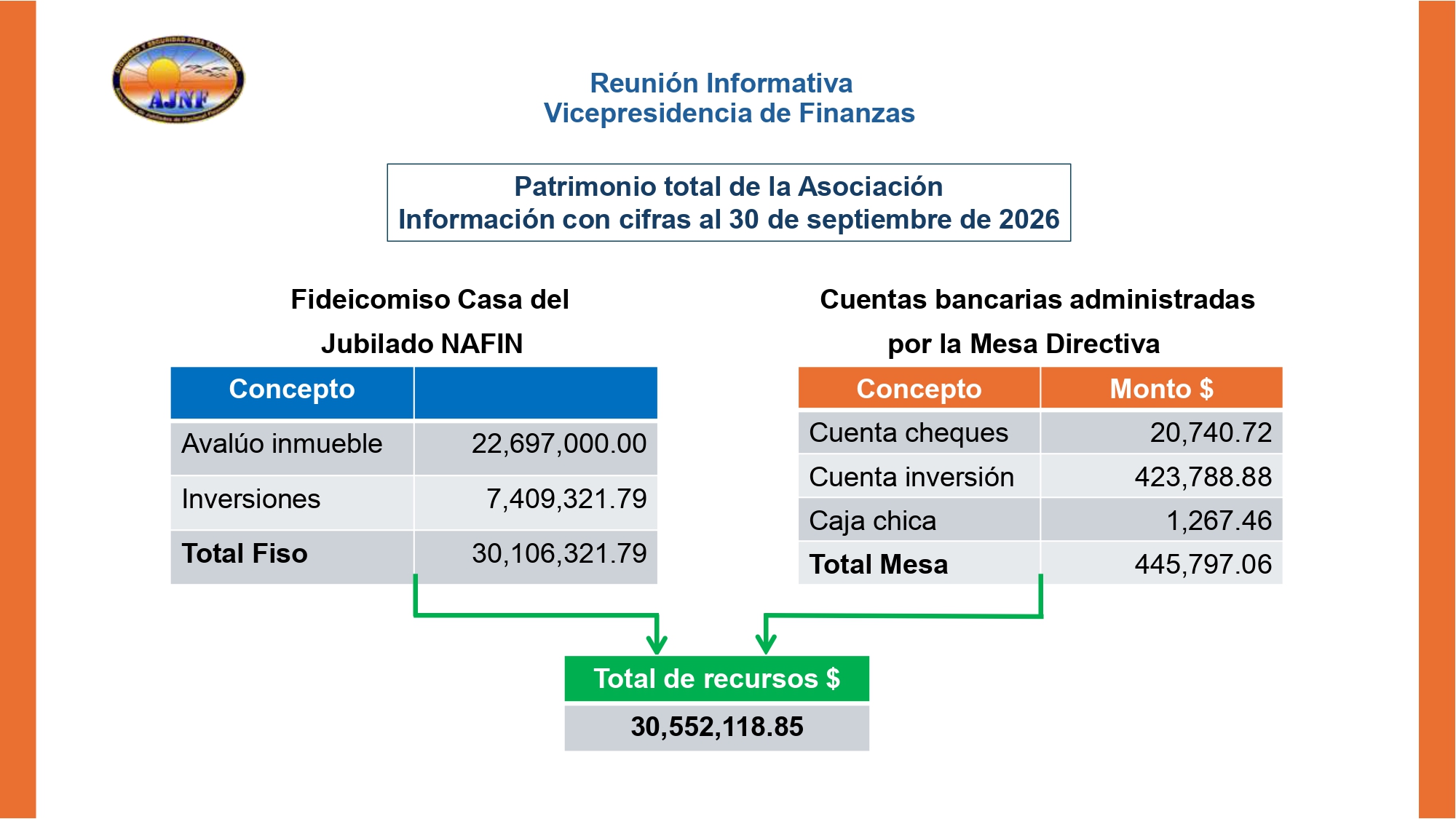 https://0201.nccdn.net/1_2/000/000/0f6/81b/20261022-reuni%C3%B3n-informativa-septiembre-2026-bjc-hcr-ljg_page-0.jpg