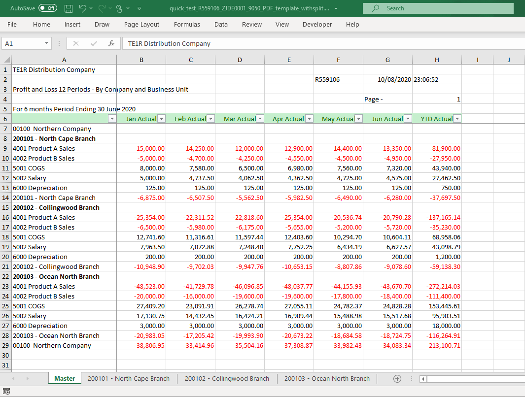 Fin Report With Tab Sheet Split
