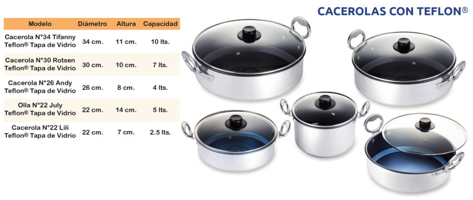 https://0201.nccdn.net/1_2/000/000/0f8/ac0/completo_cacerolasconteflon.png