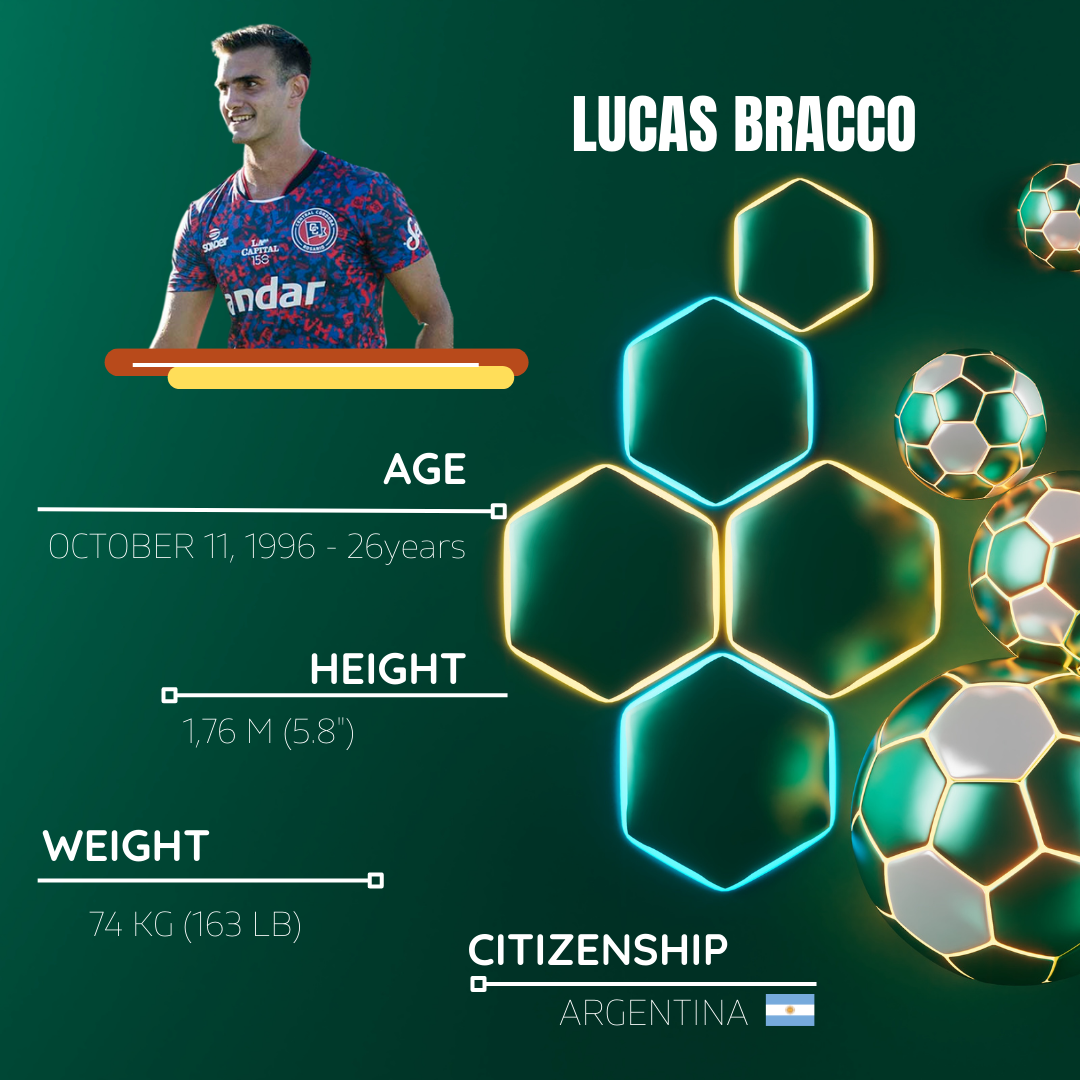 https://0201.nccdn.net/1_2/000/000/0f9/fce/lucas-bracco--2.png