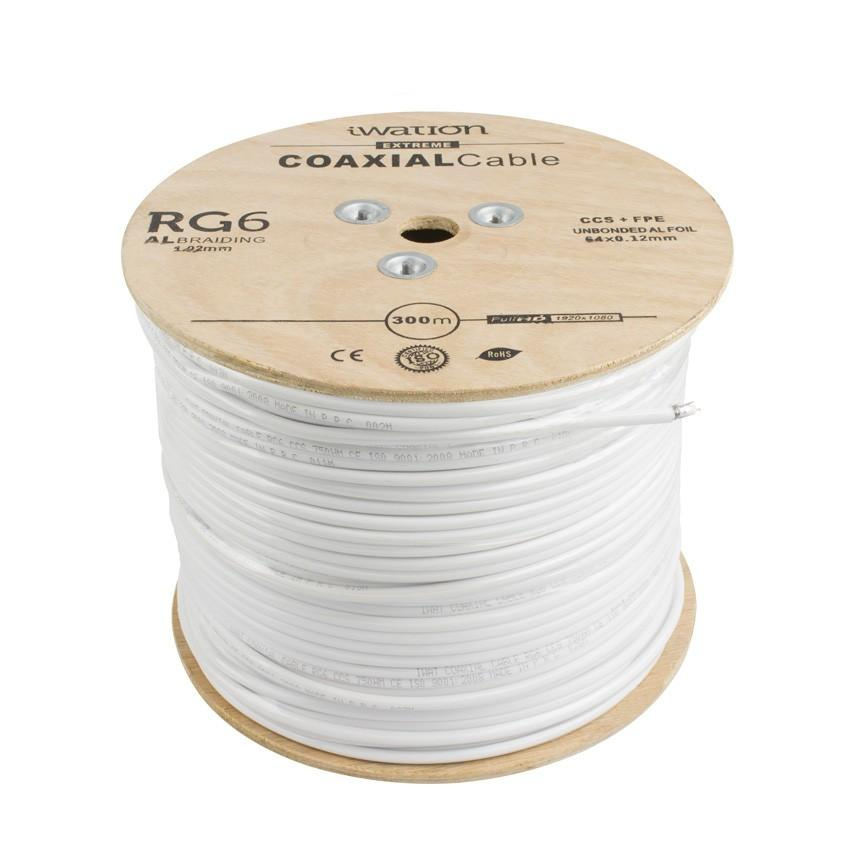 https://0201.nccdn.net/1_2/000/000/0fa/a8f/cable-coaxial-cobre-aluminio-antena-tv-300m_065d5684-0d82-4456-b663-0521ca89eda9-850x850.jpg