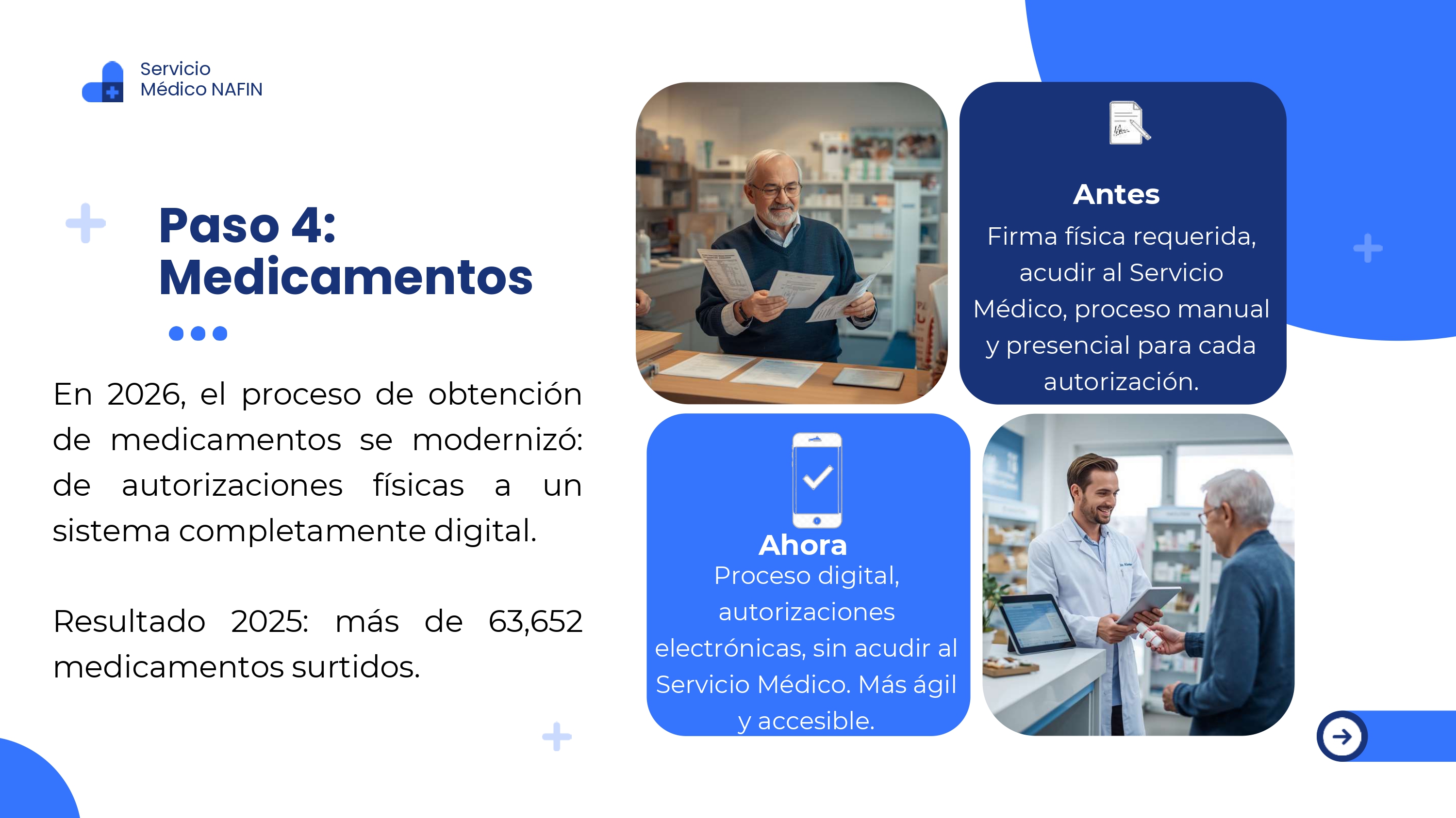 https://0201.nccdn.net/1_2/000/000/0fa/e6b/presentaci%C3%B3n-proceso-de-atenci%C3%B3n-m%C3%A9dica_page-0009.jpg