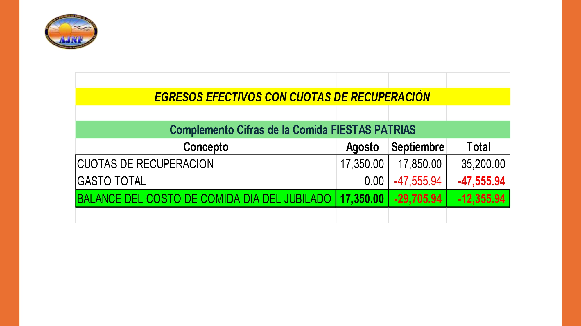 https://0201.nccdn.net/1_2/000/000/0fb/c47/20261022-reuni%C3%B3n-informativa-septiembre-2026-bjc-hcr-ljg_page-0.jpg