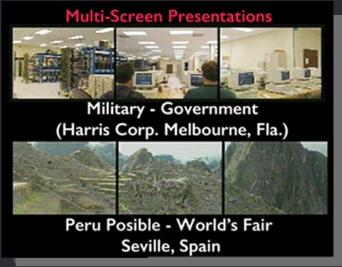 Multi-Screen Presentations
