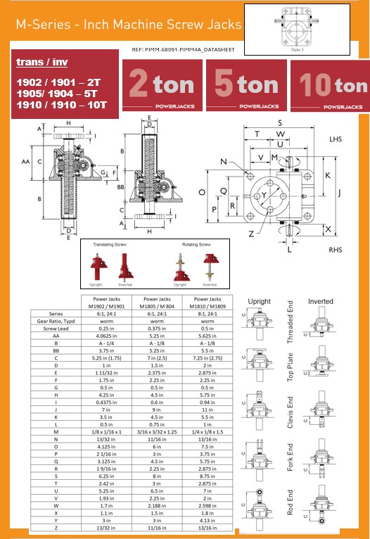 M- Series 2T 5T 10T  Imperial Style 3 - 4 Bolt Machine Screw