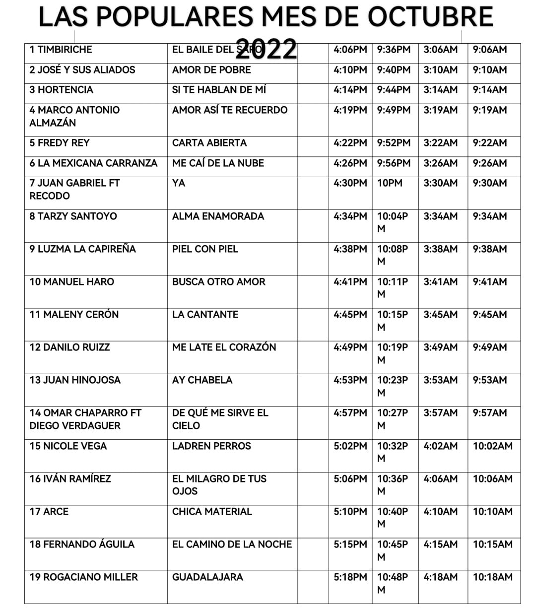 horarios populares 
