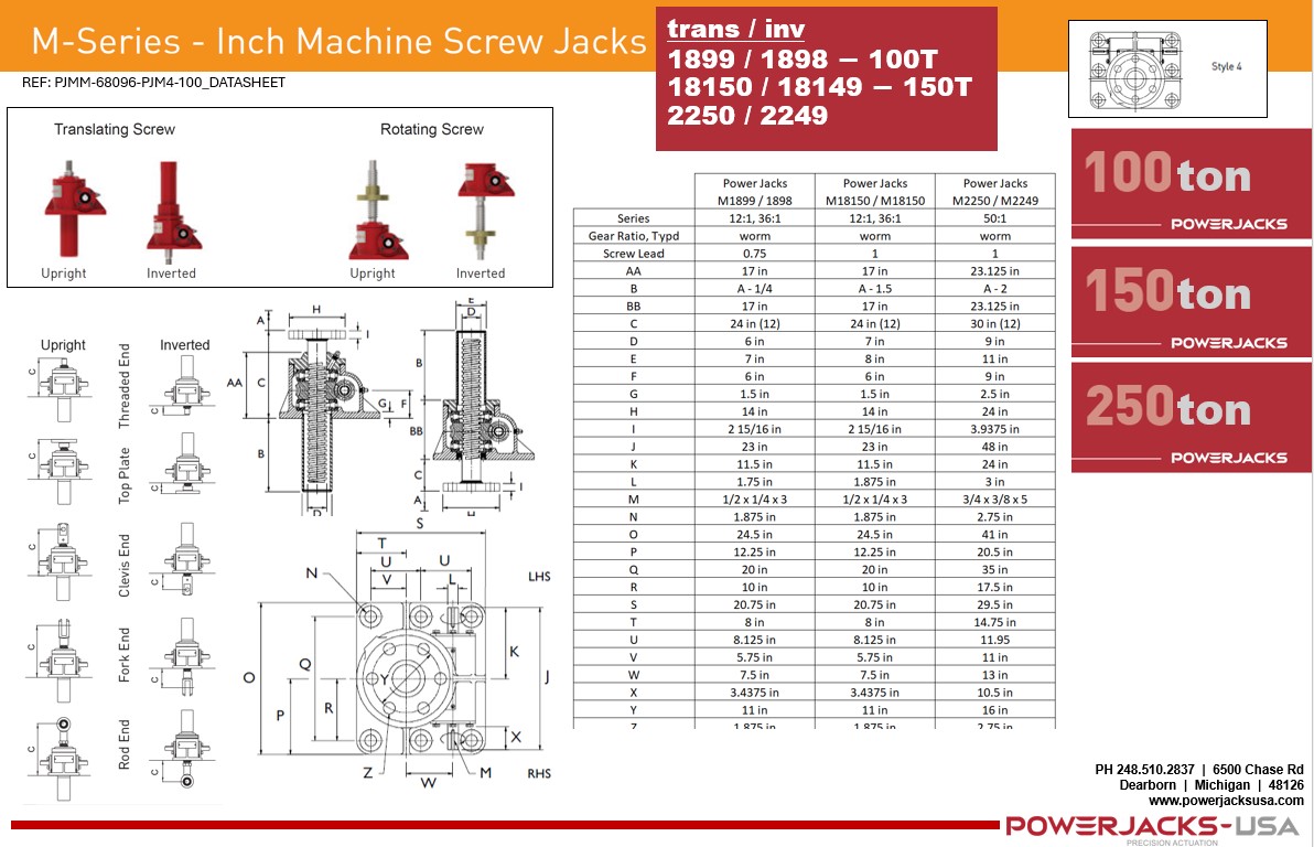 M-Series Imperial Style 4 - 6 Bolt Machine Screw