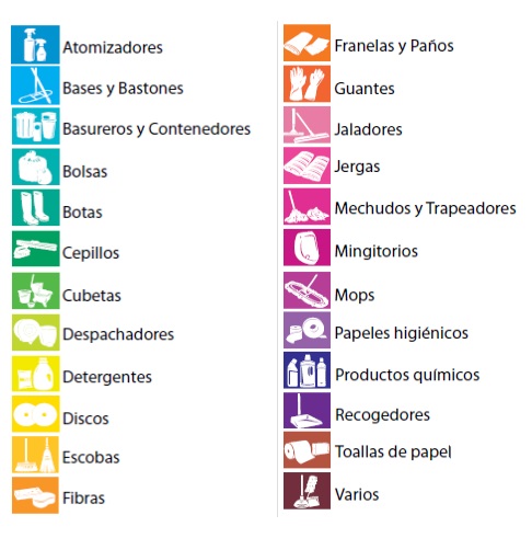 una mesa cubierta con bolsas y botellas de líquido