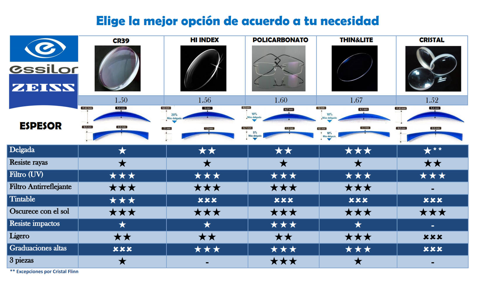 https://0201.nccdn.net/1_2/000/000/107/afb/Tabla-de-Micas.png