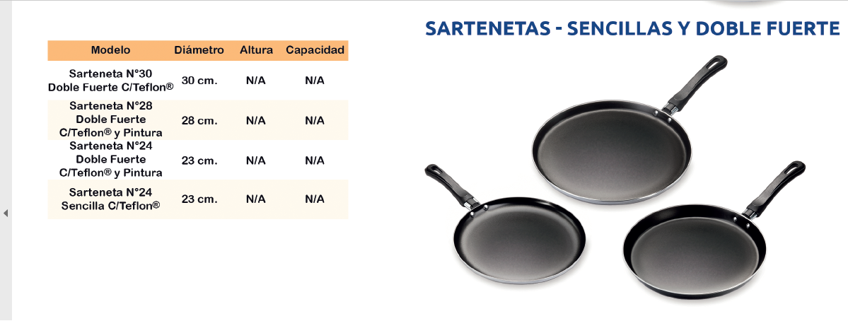 https://0201.nccdn.net/1_2/000/000/108/05d/sartenetas_df_sencilla_con_teflon_completo.png