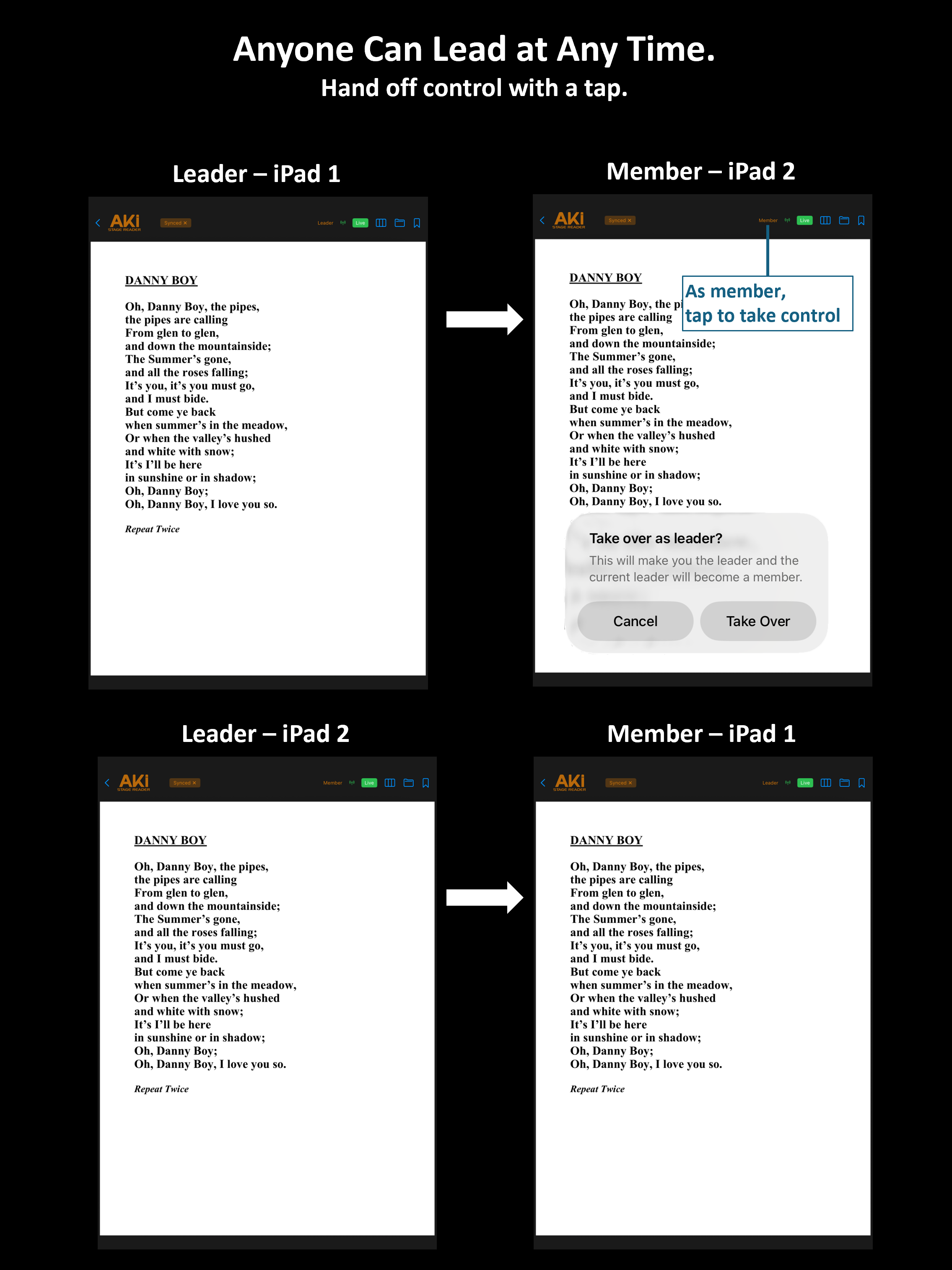 https://0201.nccdn.net/1_2/000/000/108/4c0/anyone-can-lead.png