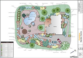 Layout and planting plan for a new section or entire existing garden
