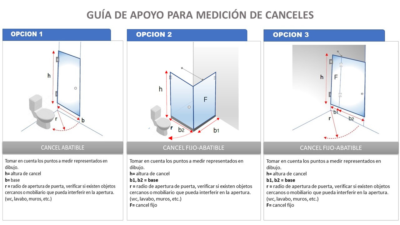 Cancel de baño Cancel de baño