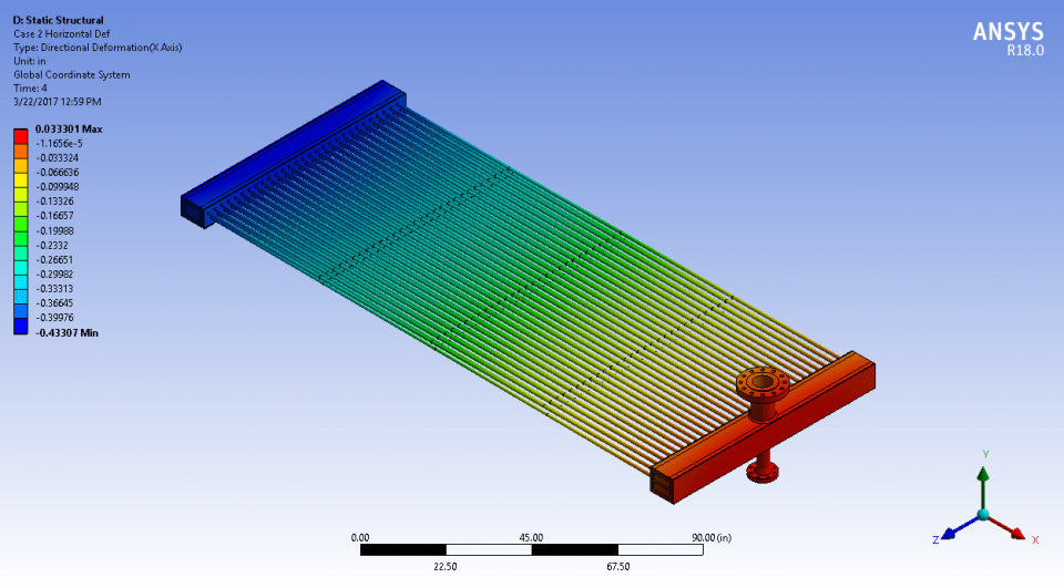 API661 Heat X Case 2 H Def