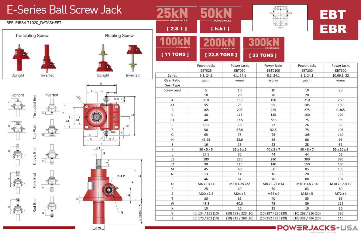 E-Series mm - 4 Bolt  Ball Screw Jacks