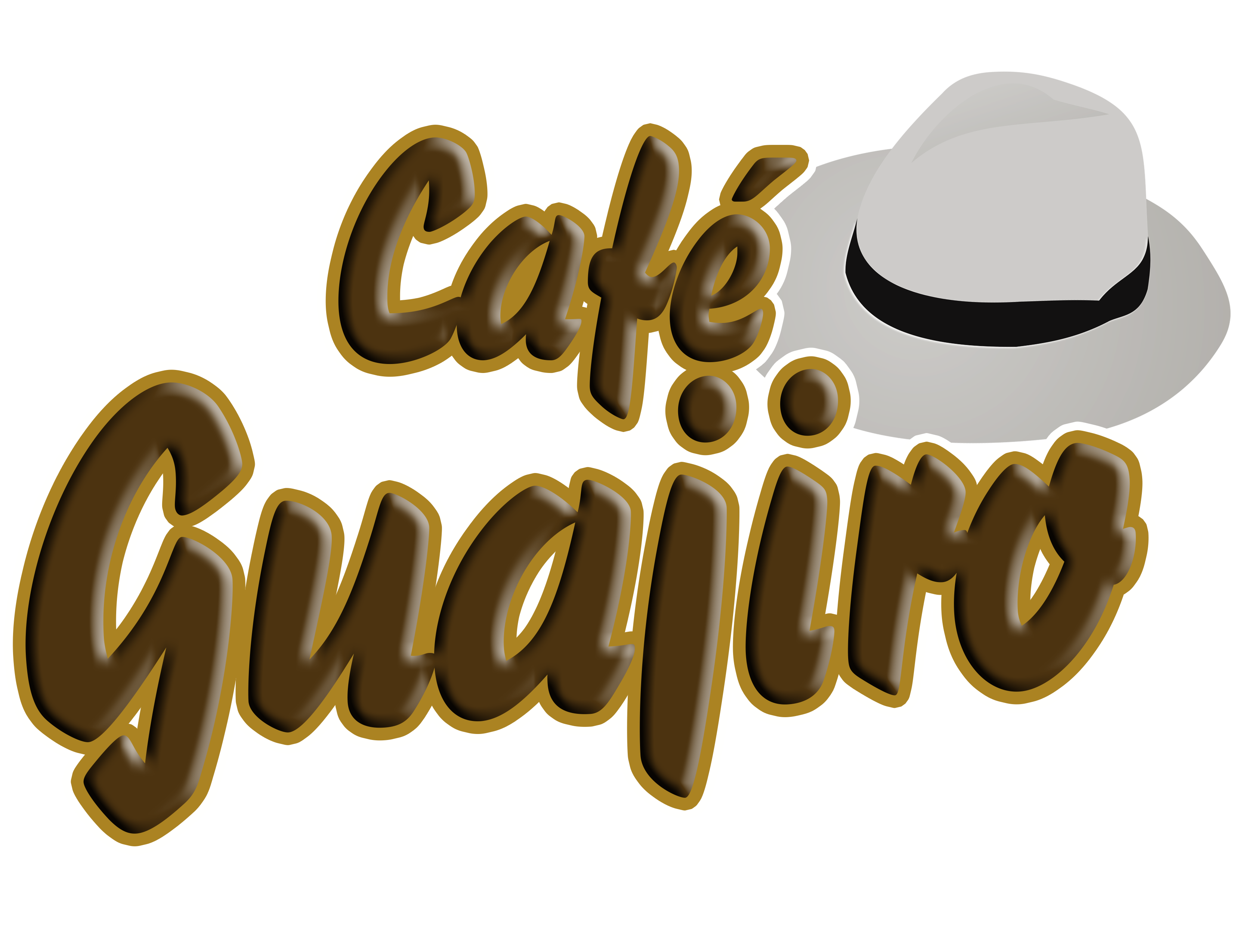 cafeguajiroservices.com