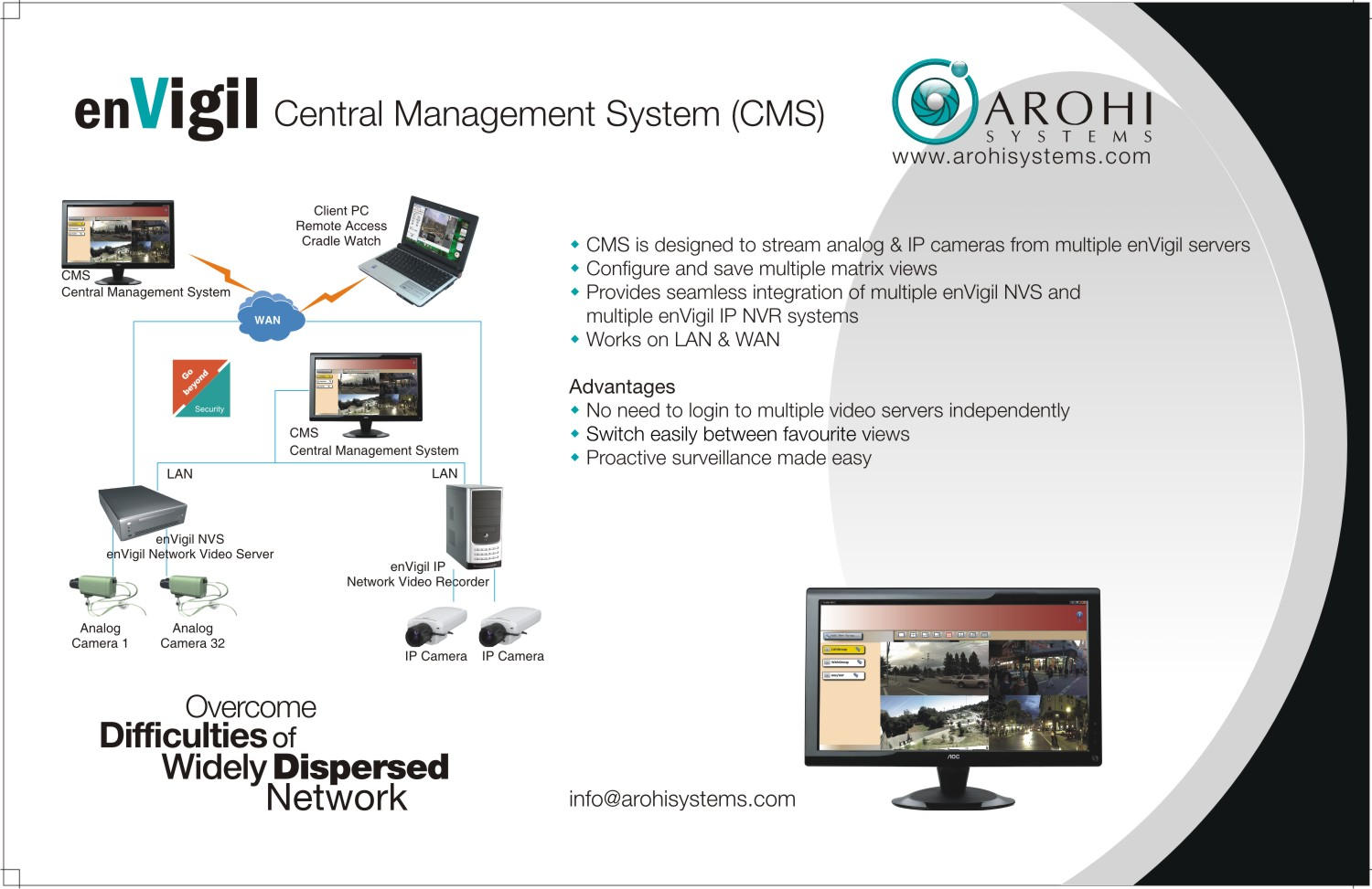 cradle technologies