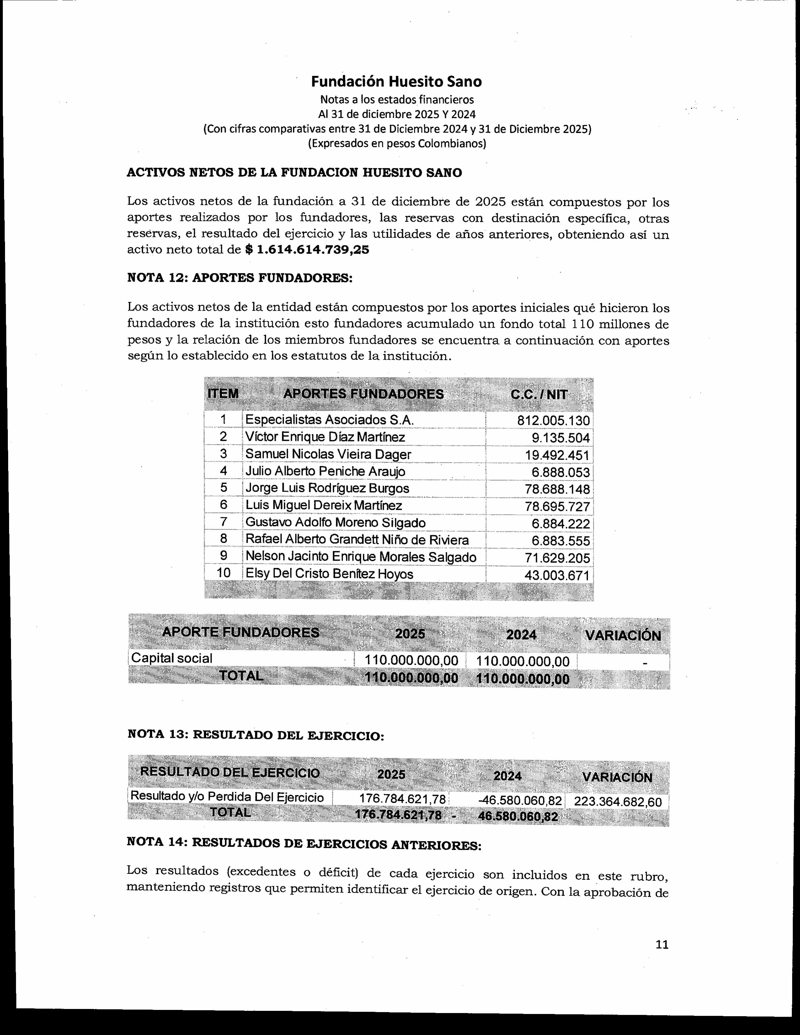 https://0201.nccdn.net/1_2/000/000/117/00a/estados-financieros-huesito-sano-im%C3%A1genes-10.jpg