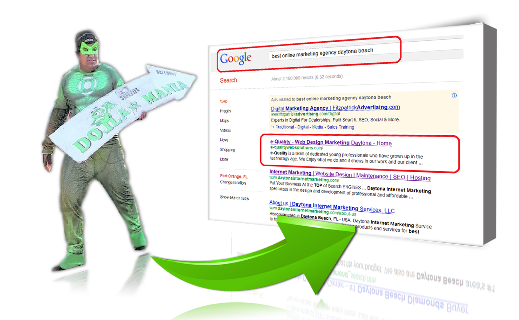 Sign Twirler vs SEM
