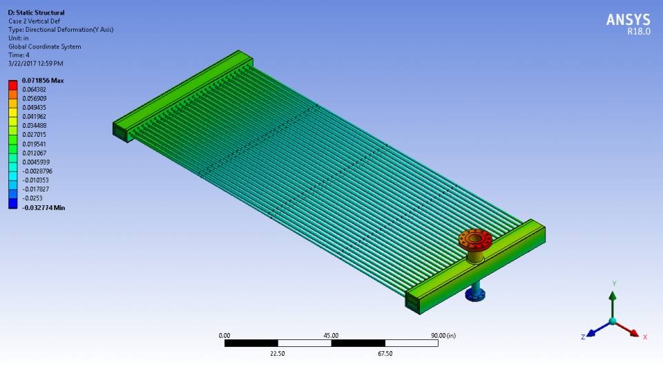 API661 Heat X Case 2 V Def